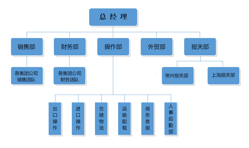 流程图3.jpg